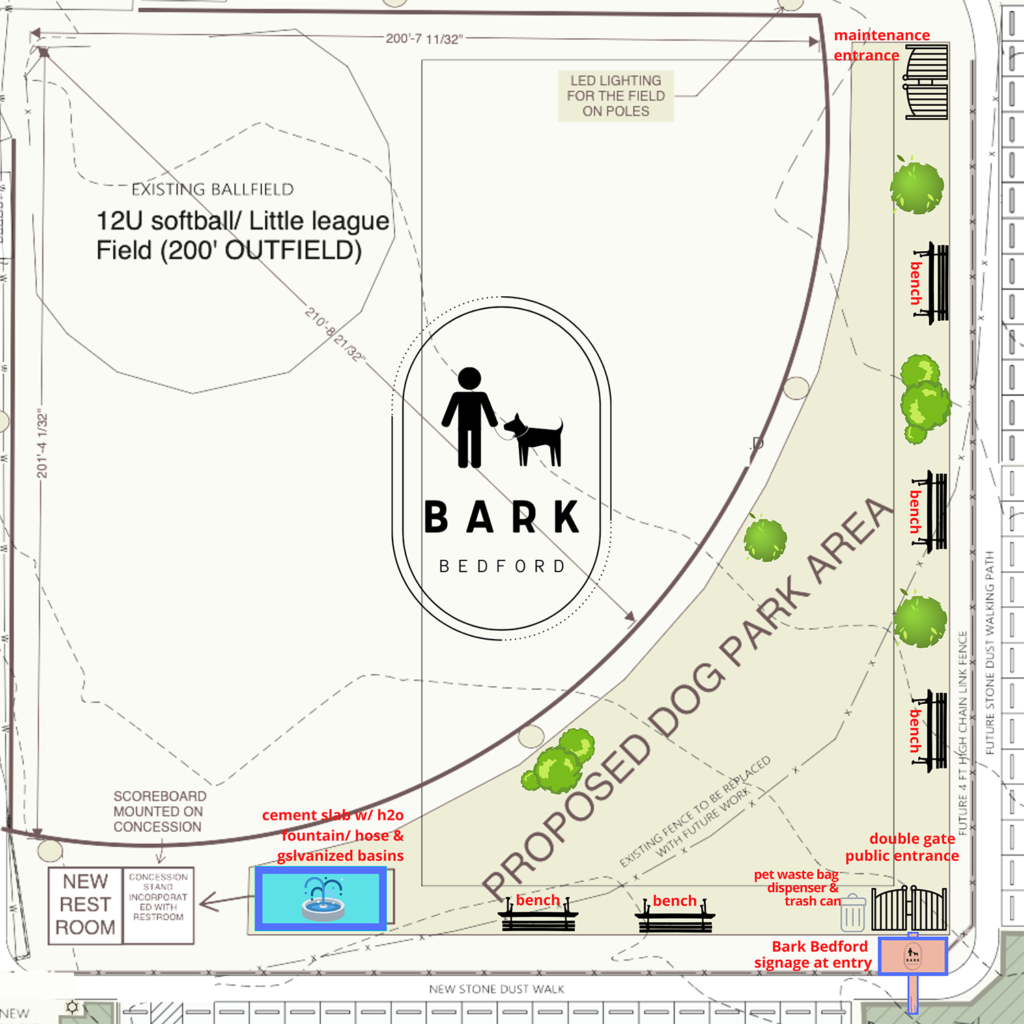 Proposed Dog Park